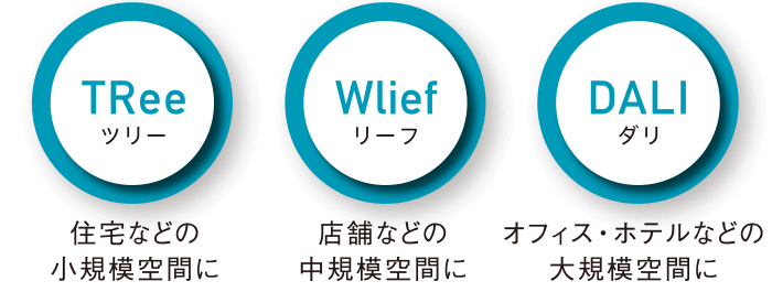 コイズミ照明の「照明制御システム」