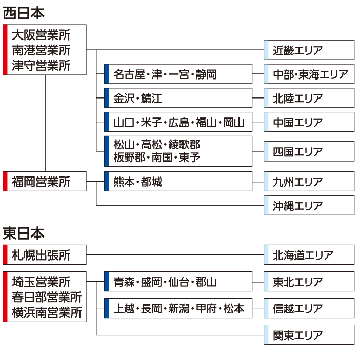 イメージ画像02